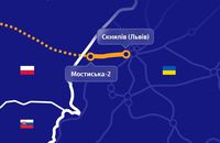 "Укрзалізниці" пообіцяли 78 мільйонів євро на євроколію до Львова